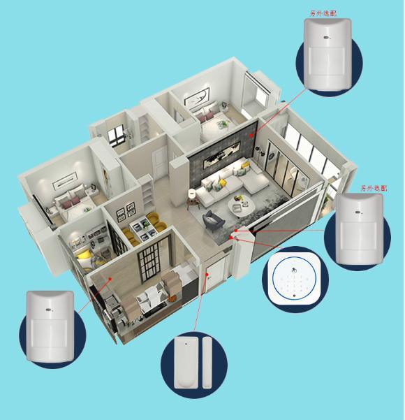 PSTN wired alarm system.jpg